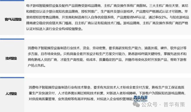 智能操控设备行业细分市场调研及投资可行性分析报告PP电子免费模拟器2024-2030年电子游戏(图1)