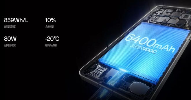 299元起的性能猛兽游戏体验新标杆PP电子平台一加Ace5评测 2(图3)