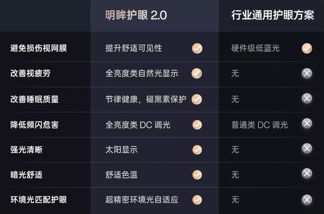 299元起的性能猛兽游戏体验新标杆PP电子平台一加Ace5评测 2(图10)