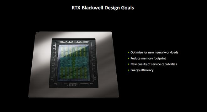 X 5080必搭4K240Hz OLED显示器PP电子模拟器试玩这台神器拉满游戏体验！RT(图6)