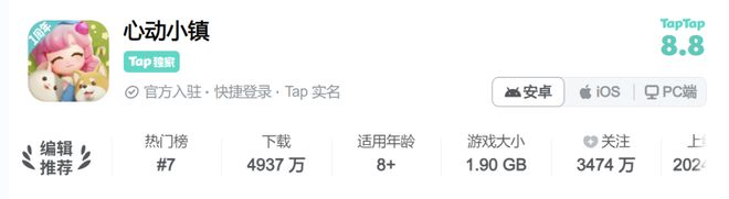 市值冲破400亿：心动真的好起来了PP电子免费模拟器净利暴涨268%(图5)